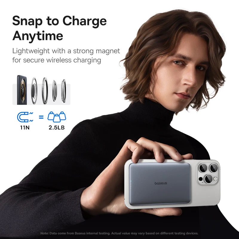 Baseus 5000mAh Magnetic Power Bank 15W Wireless 20W Wired Charging Thin Card-Sized Slim Portable Powerbank for iPhone