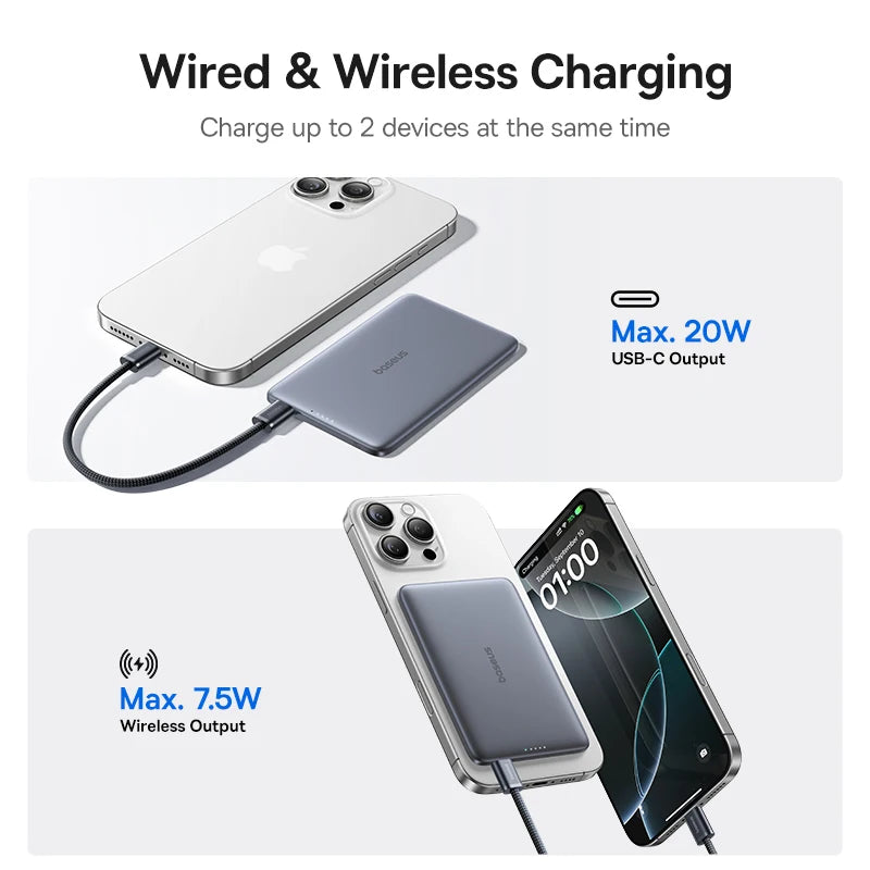 Baseus 5000mAh Magnetic Power Bank 15W Wireless 20W Wired Charging Thin Card-Sized Slim Portable Powerbank for iPhone